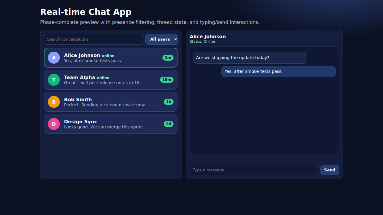 Real-time Chat & Messaging App