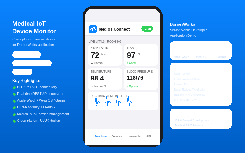 Medical IoT Device Monitor