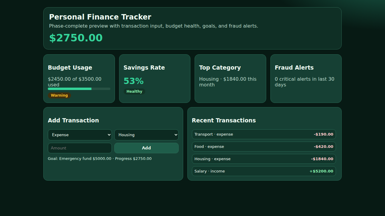 Personal Finance Tracker