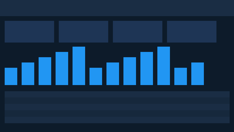 Insurance Policy Administration System