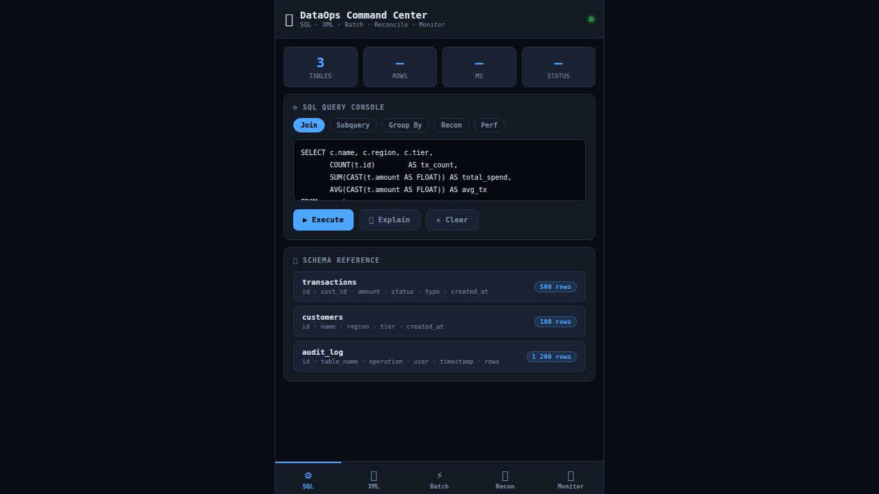 SQL & XML Data Operations Platform