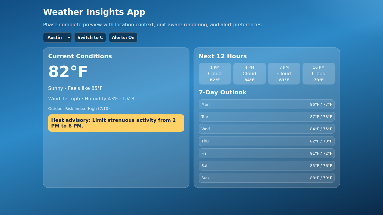 Weather Insights App